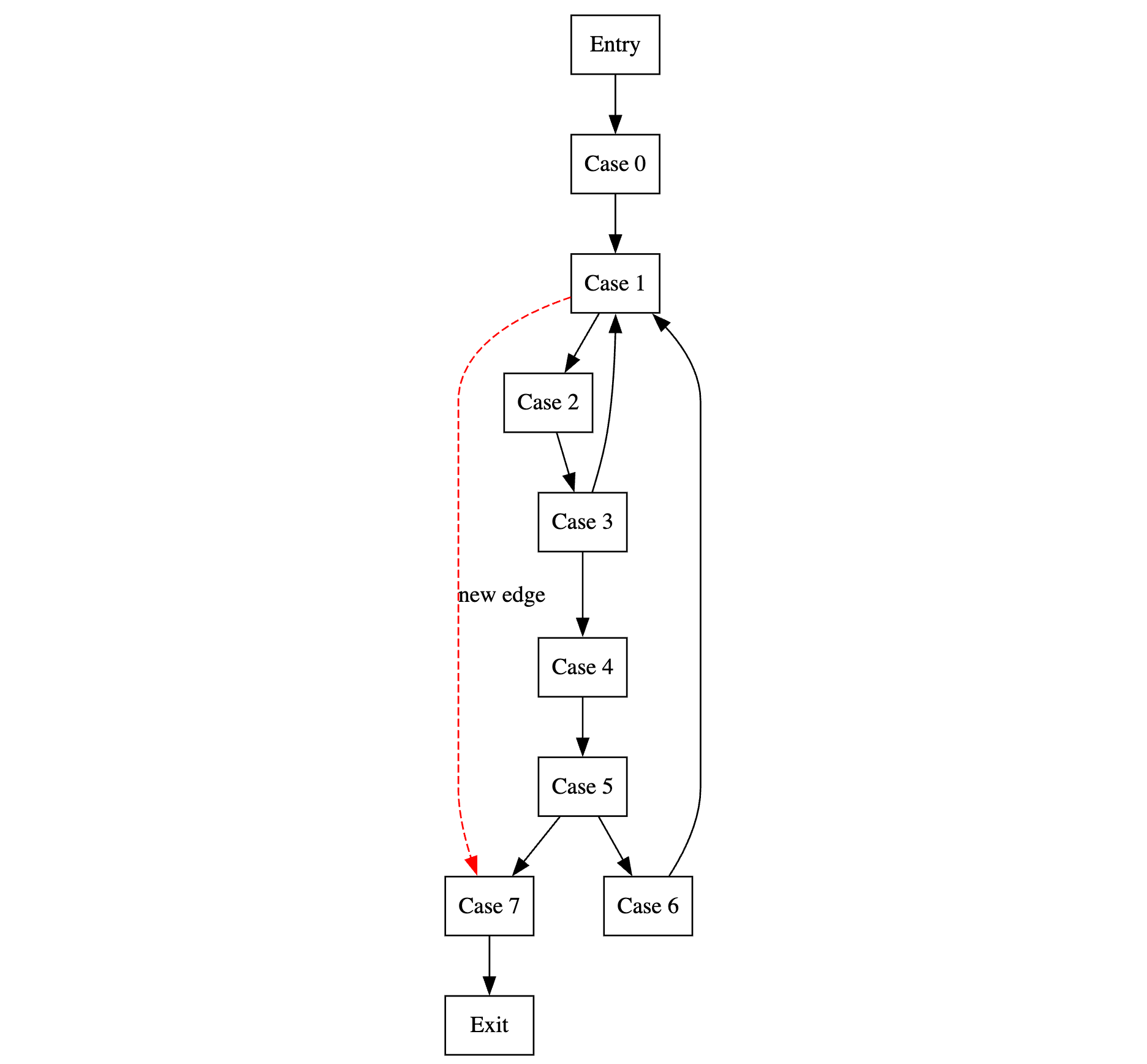 image-20250615120513112