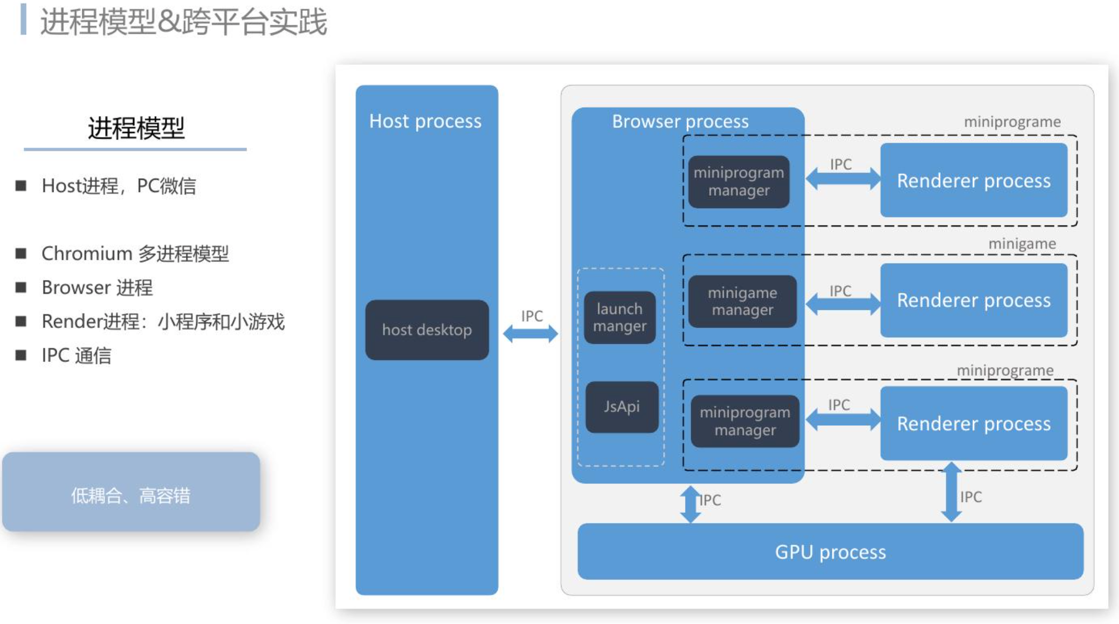 image-20230923165623316