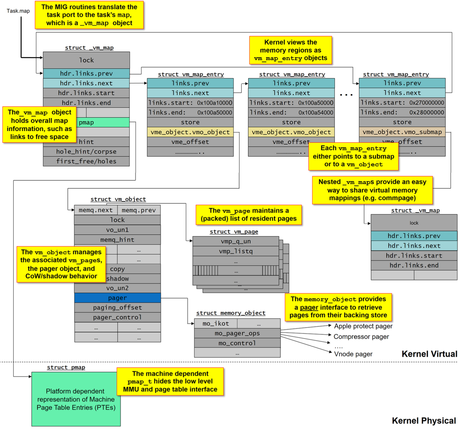 image-20250110213612884