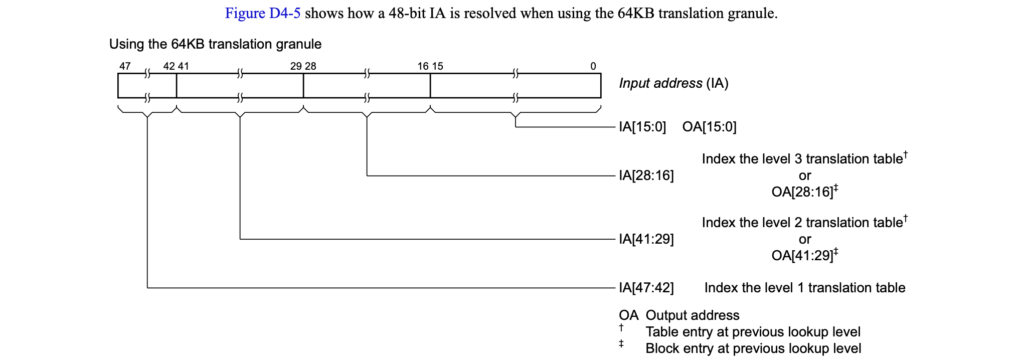 image-20250118173150067