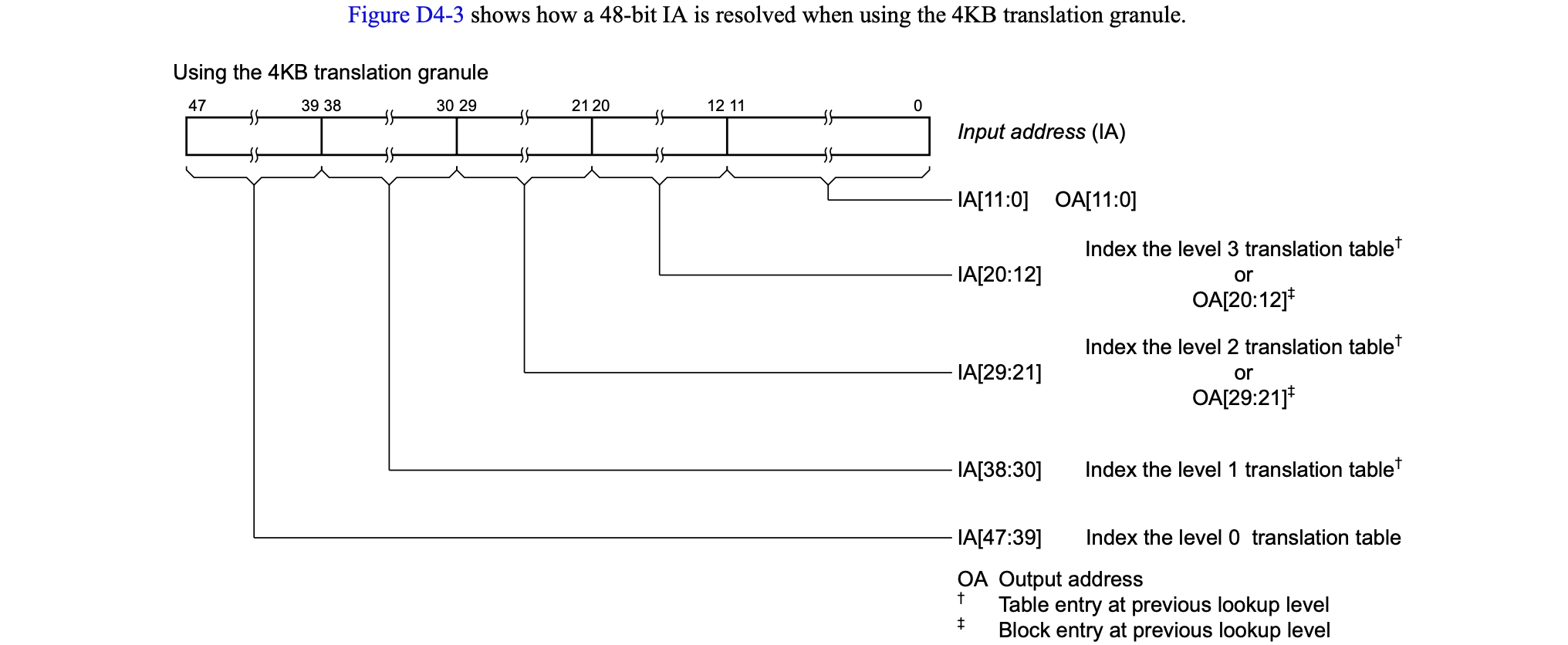 image-20250118173216351