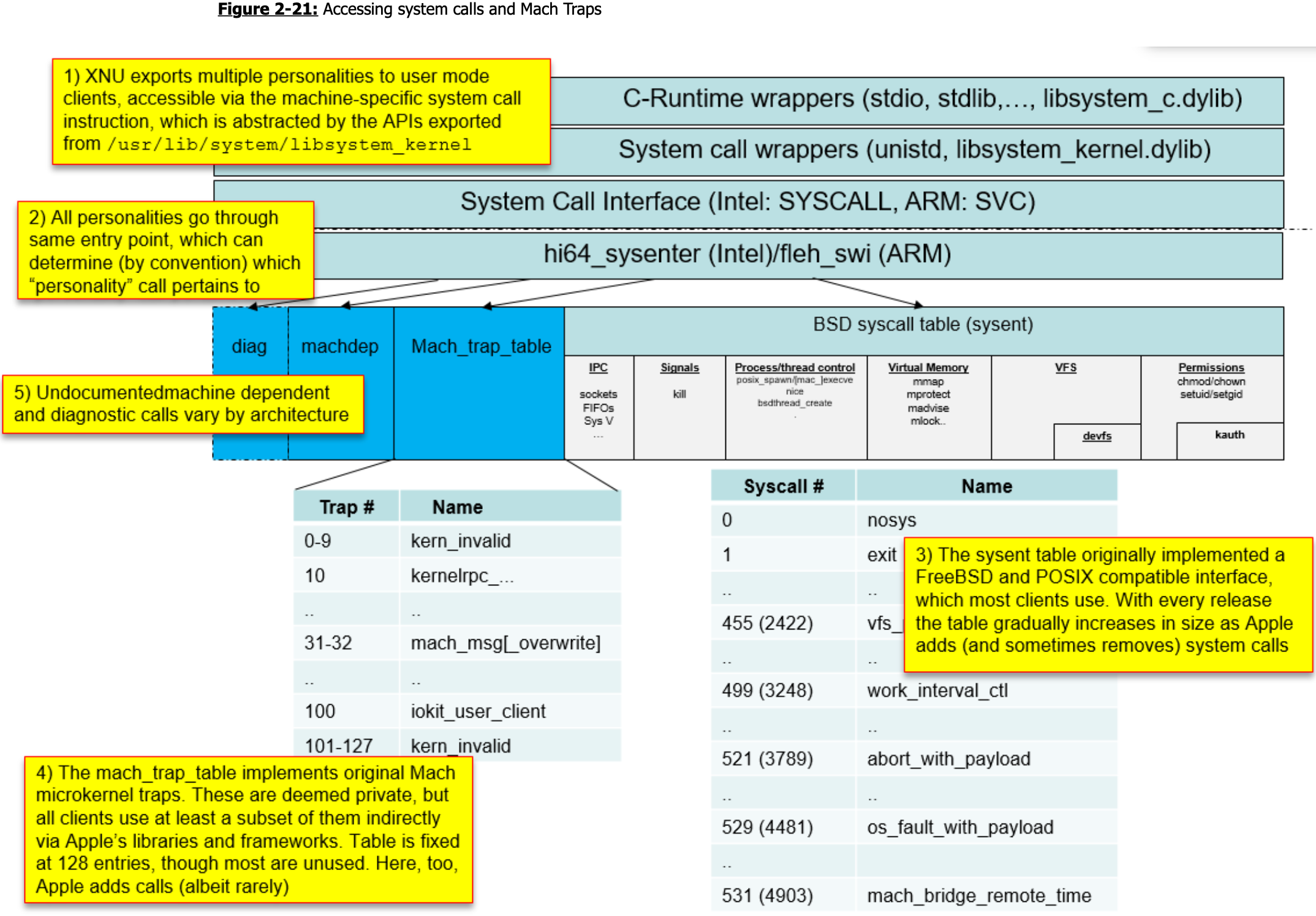 image-20250124092917723